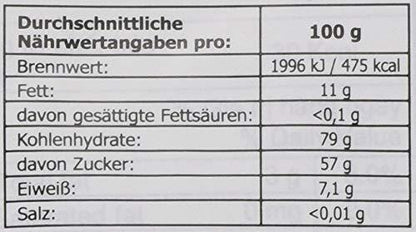 Nährwerttabelle für Jackfruit Chips, 100g: Kalorien, Fett, Zucker, Kohlenhydrate, Eiweiß, Salz